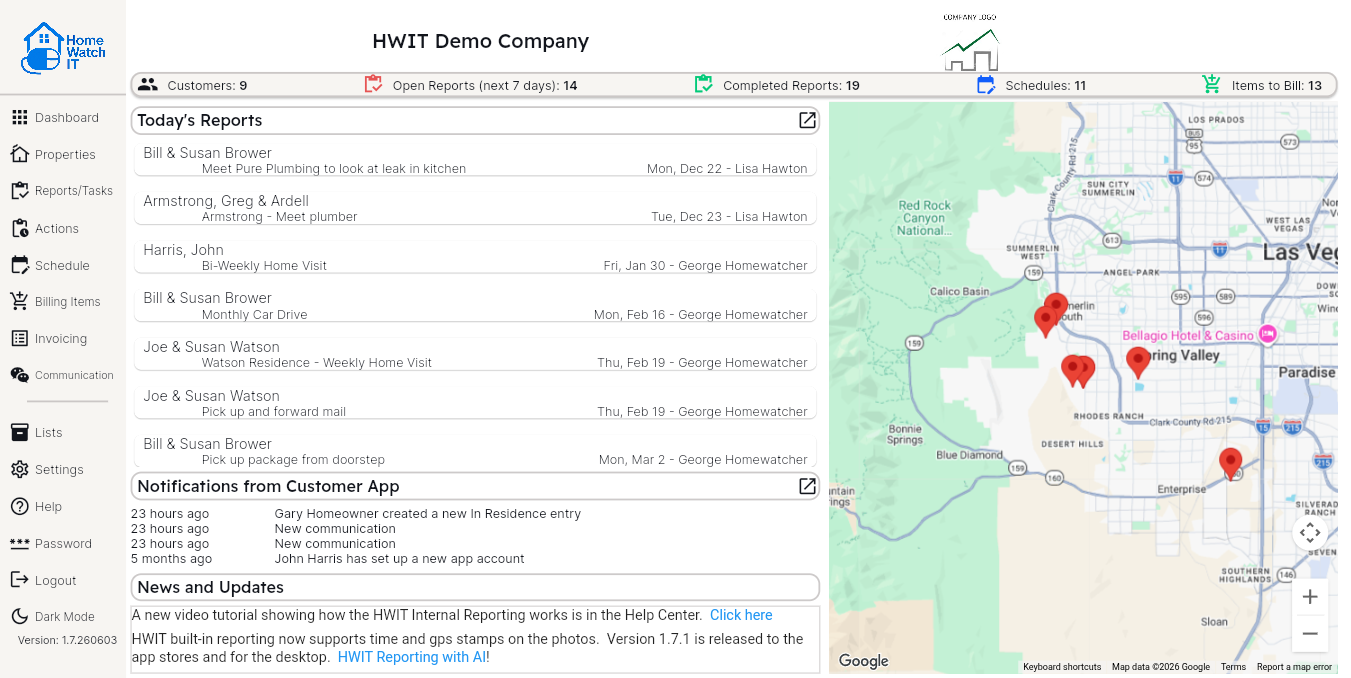 HWIT Fundamentals dashboard
